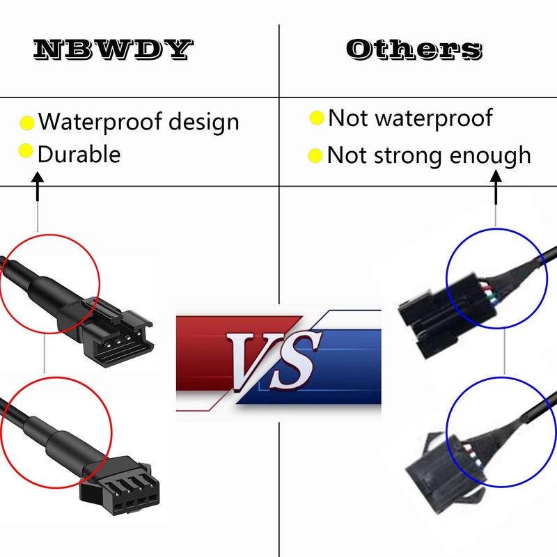 NBWDY 4pcs 47in/120cm RGB LED Multi-Color Accent Light Extension Cable Wire Cord Set for LED Motorcycle ATV Car Light Multi-Color Neon Strip Rock Light - Image 3